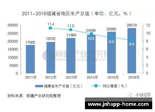 NBA股份探索：市场潜力和未来趋势