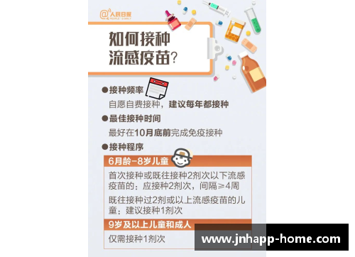 NBA球员骨折频发：挑战与预防策略