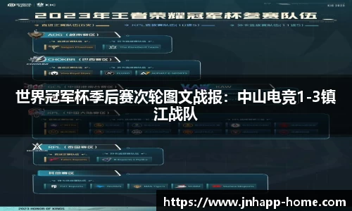 世界冠军杯季后赛次轮图文战报：中山电竞1-3镇江战队